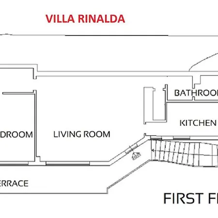 ヴィラ Rinalda ペルレード